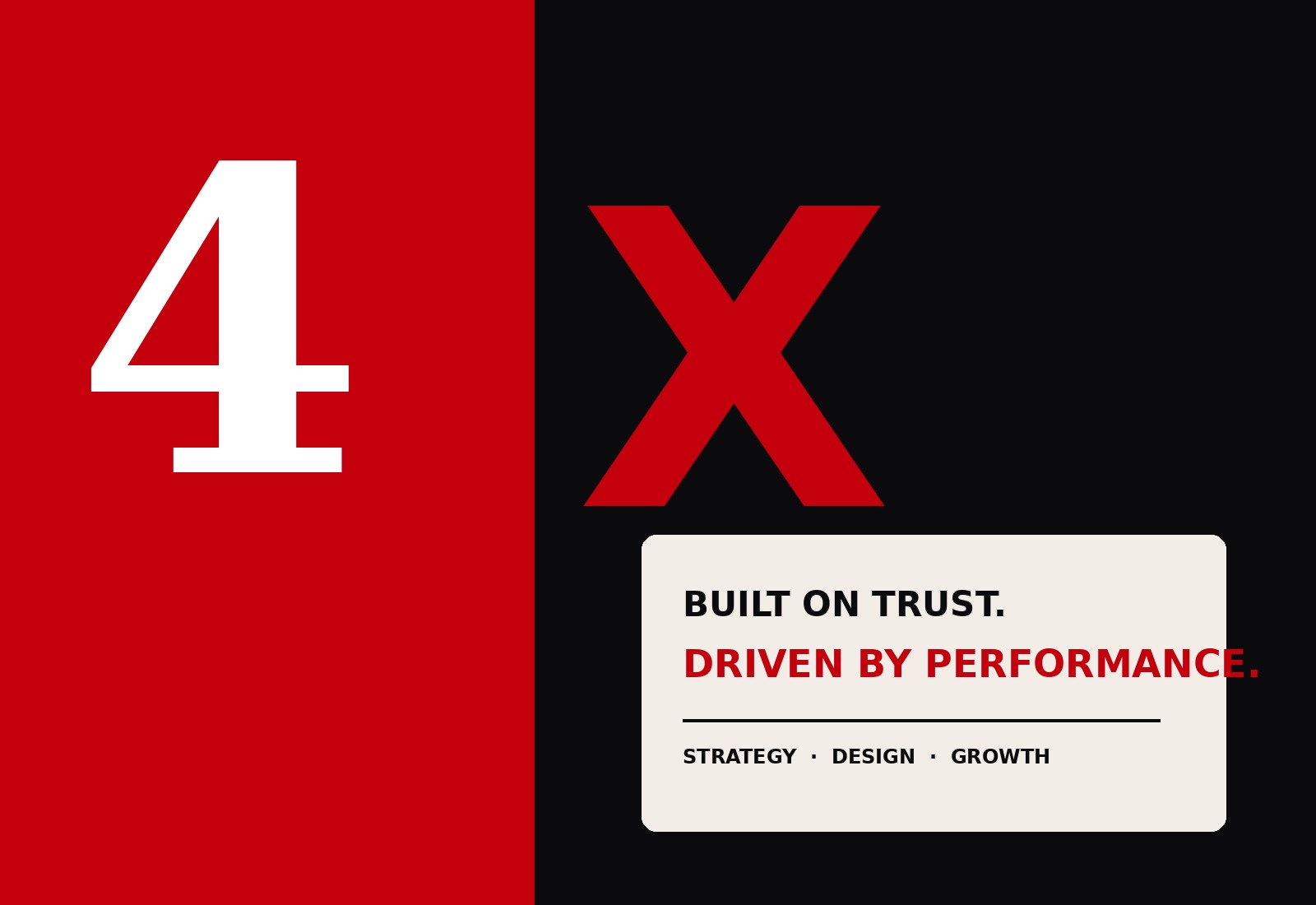 The 4X Growth About Artwork